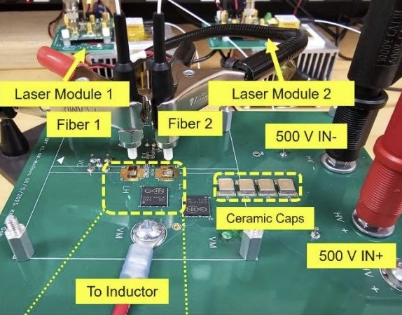 Optical double-pulse test setup with fiber-coupled laser modules and chip-on-board GaN gate drive